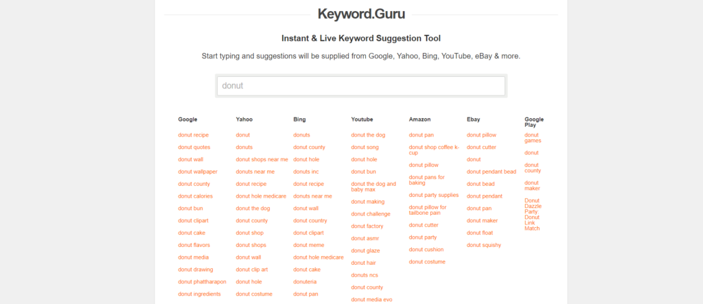 alat riset keyword Unik