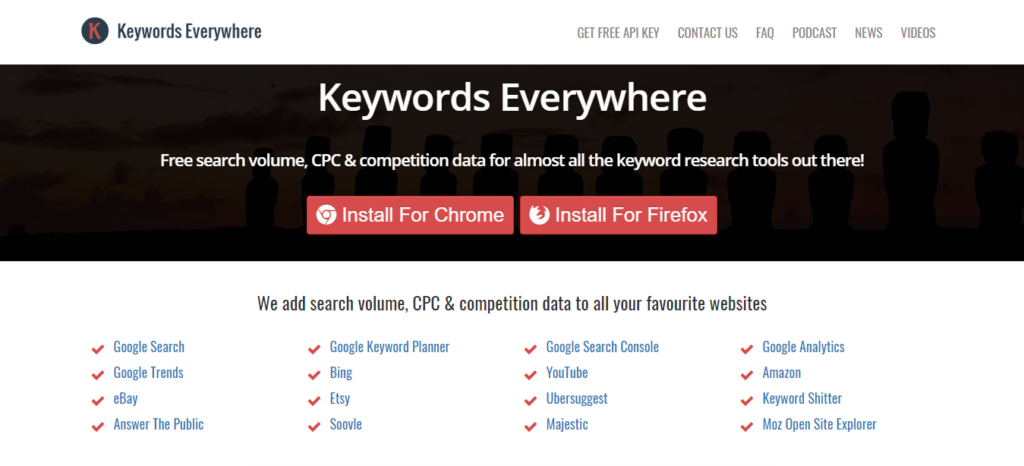 alat riset keyword
