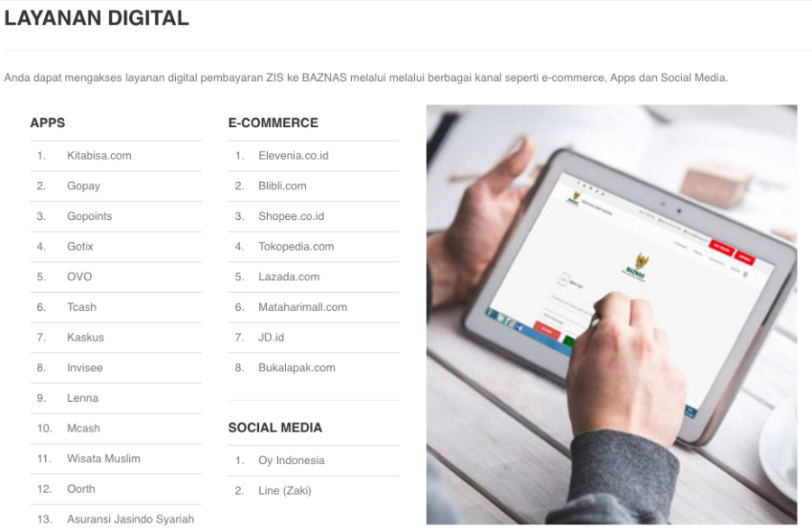 layanan zakat digital